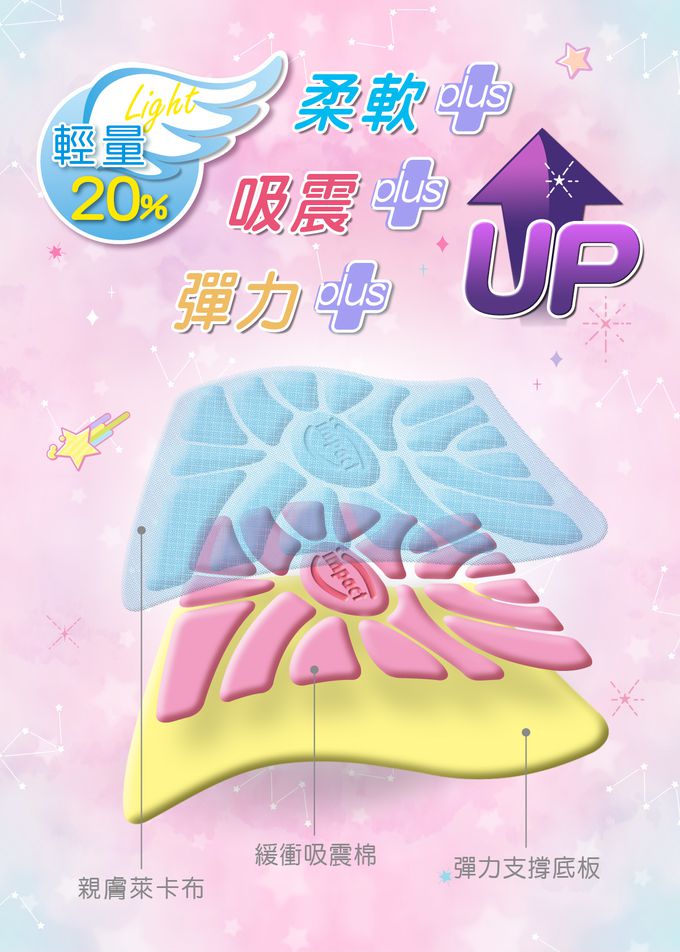 impact 怡寶 - 懸浮磁扣新世代標準型護脊書包-大-IM007061PK獨角獸 | 身高120~140cm適用 | 精選好禮兩件組（運動襪、筆袋）