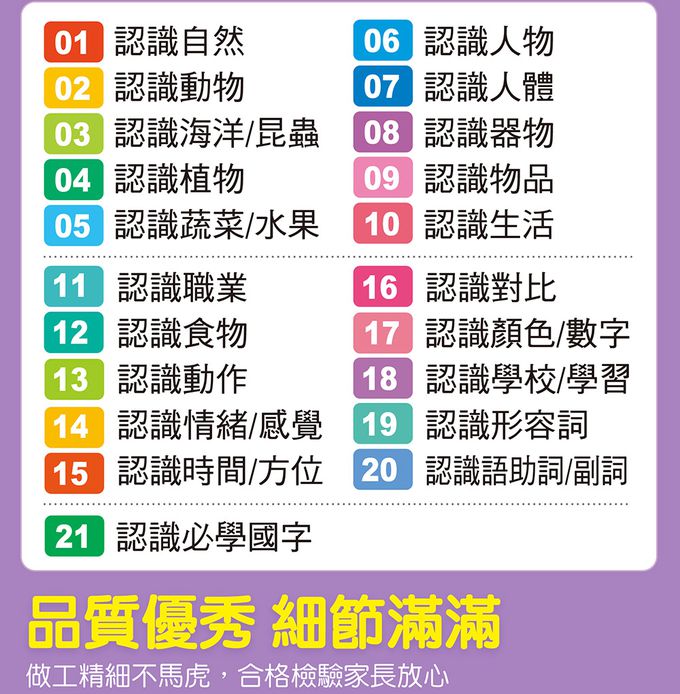 小手點讀國字圖解百科-FOOD超人