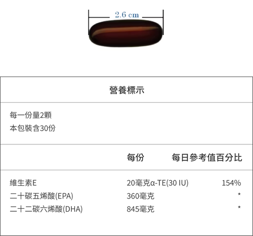 ProDHA Spectrum愛寶視-60粒