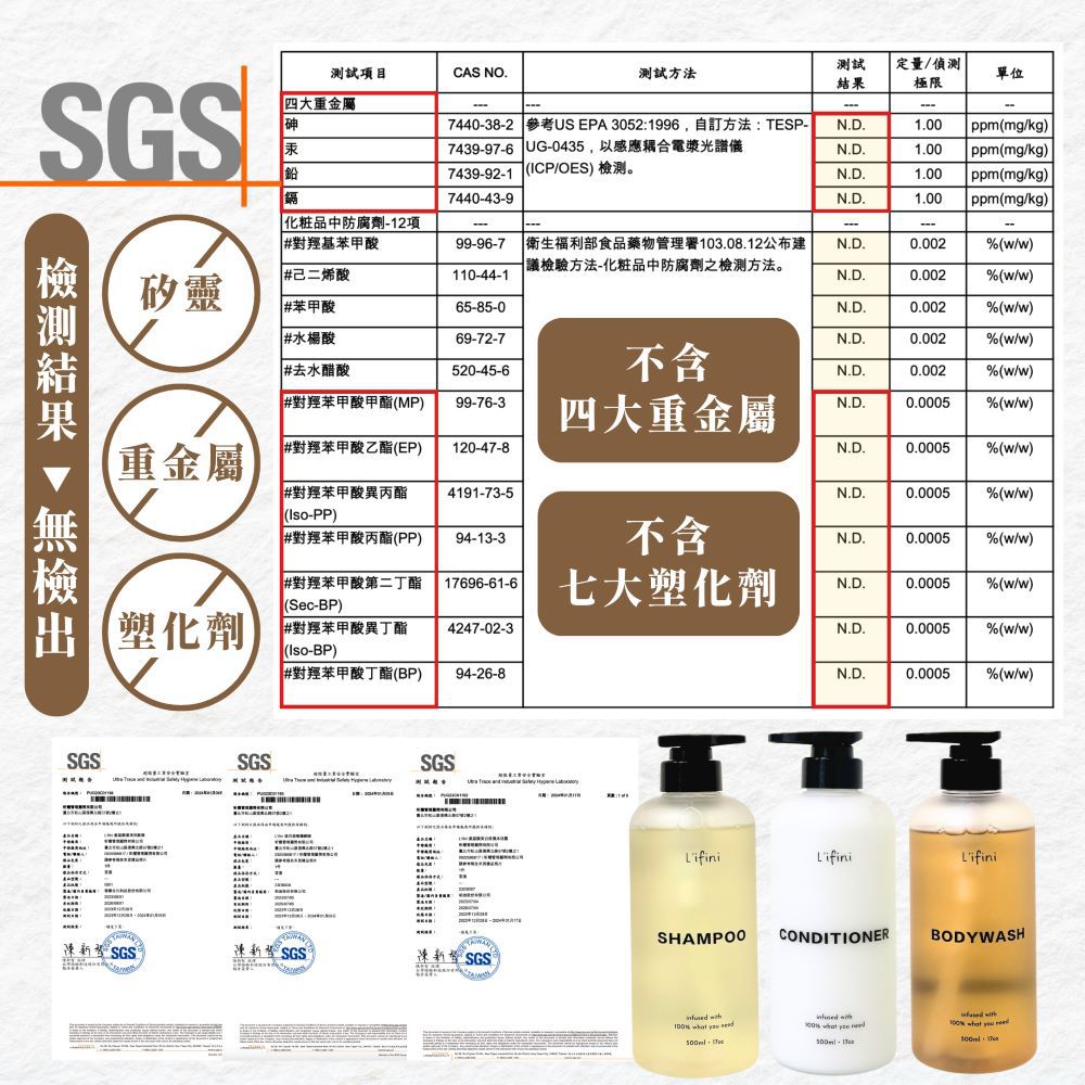氨基酸美白保濕沐浴露-500ML