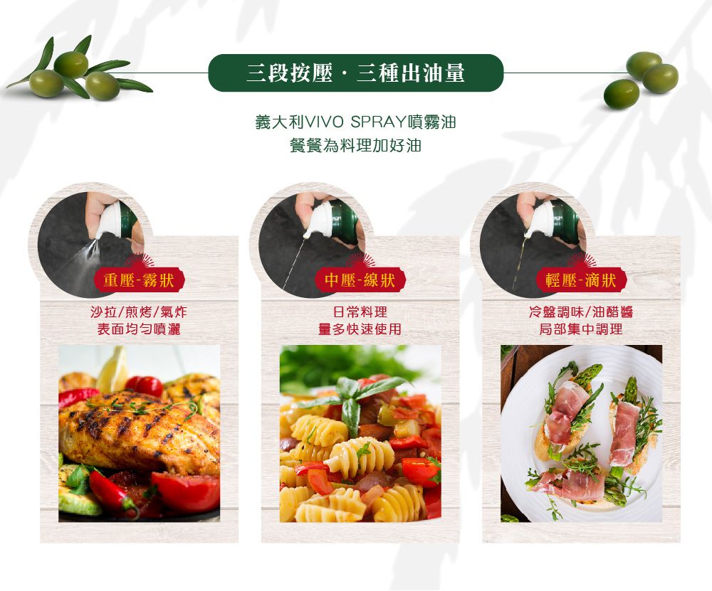 義大利VIVO - 原裝進口噴霧油-椰子油 (200ml)