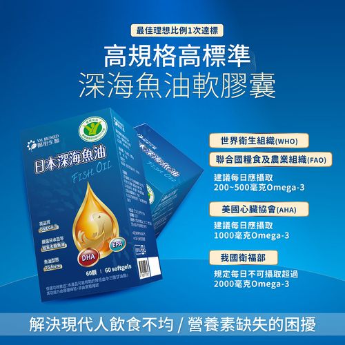 【陽明生醫】 日本深海魚油軟膠囊x2盒 (60粒/盒)-(60粒/盒)