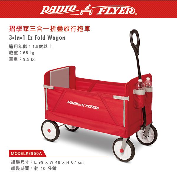美國百年品牌 RADIO FLYER ❤ 兒童界的法拉利之稱超夯品牌！