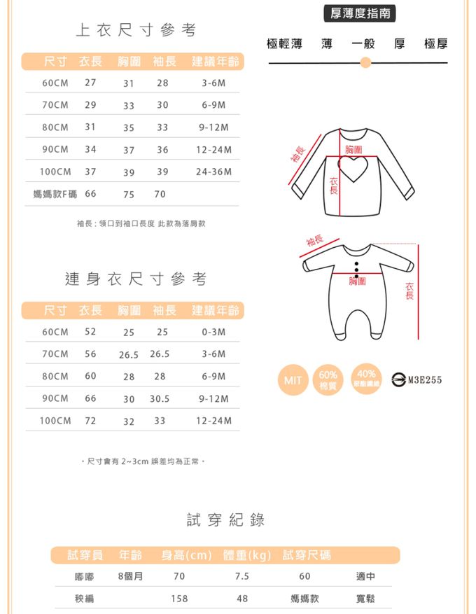 YOUrs - 親子品牌大學T-連身衣
