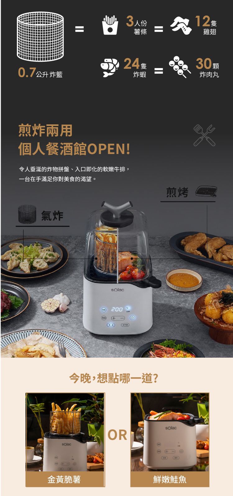 sOlac - 氣炸/煎烤 2合1 迷你透明空氣烤炸鍋 SAF-701W
