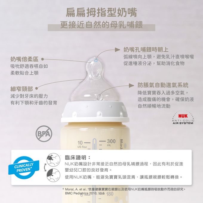 德國 NUK - 新生兒PPSU感溫奶瓶禮盒組