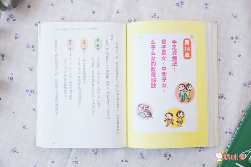 ★百萬父母最有共鳴的教養經典書★ 0~3歲給對愛就不怕寵壞♥ 3~6歲做對管教不打不罵孩子更聽話