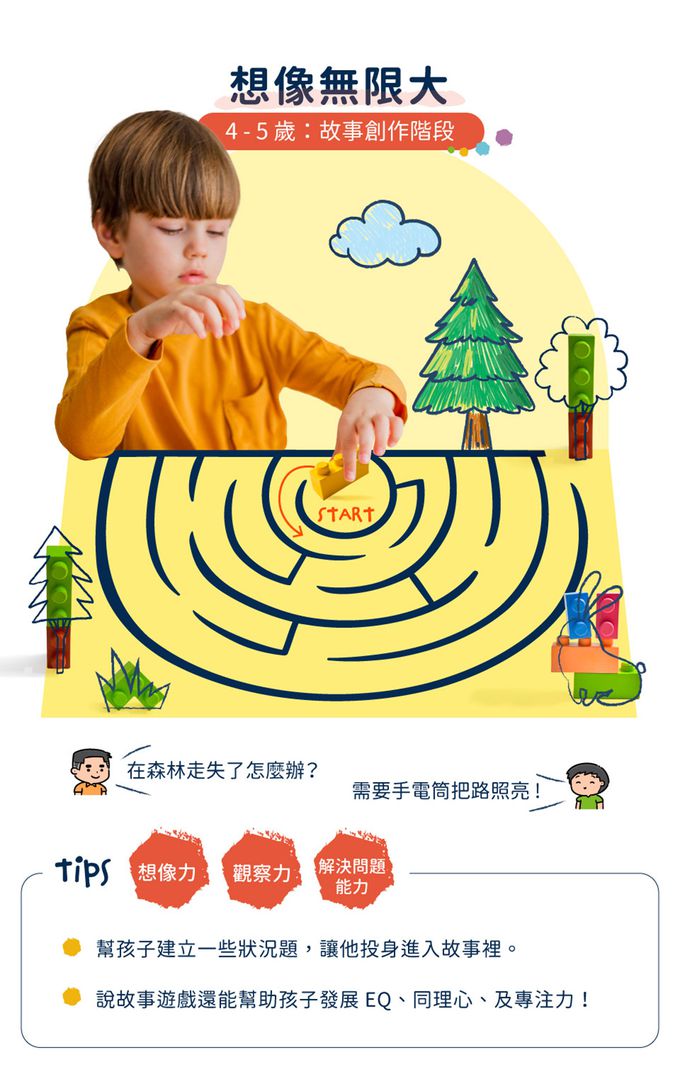 Haku Yoka - 積木蠟筆-三角龍