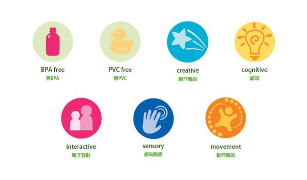 美國 green sprouts - 小綠芽寶寶安全塑膠玩具-鑰匙款