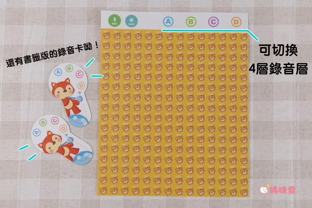 每一「點」都有驚喜！KiDiDOC 超好玩互動知識書 第2輯