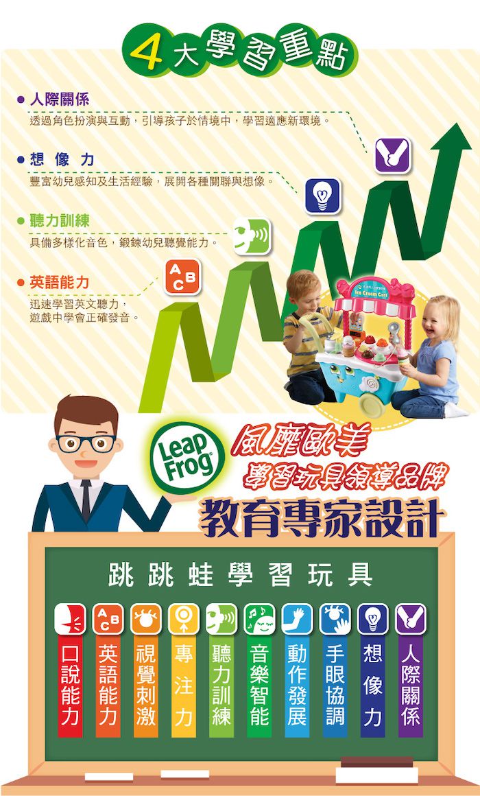 LeapFrog美國跳跳蛙 - 冰淇淋小老闆學習車 雙語版
