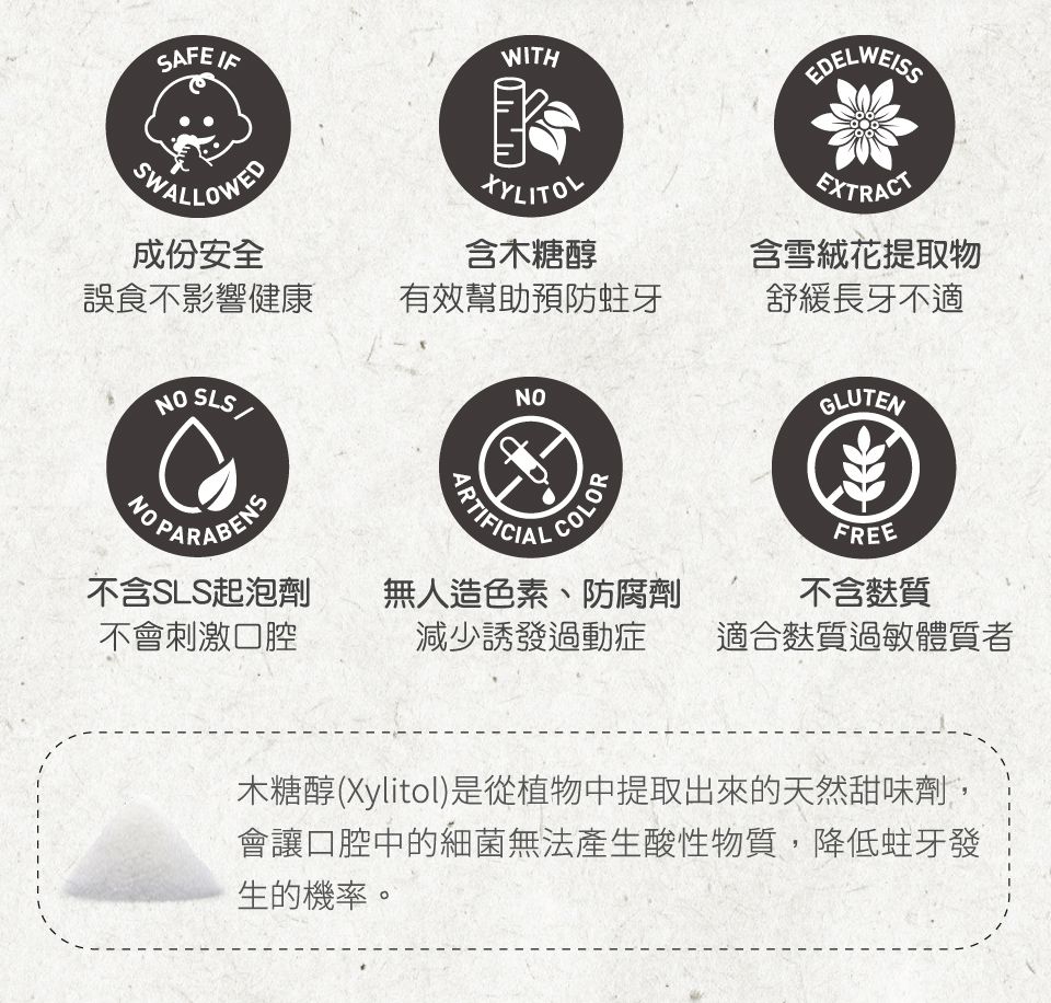 MARCUS＆MARCUS - 瑞士天然雪絨花兒童牙膏-草莓(含氟)