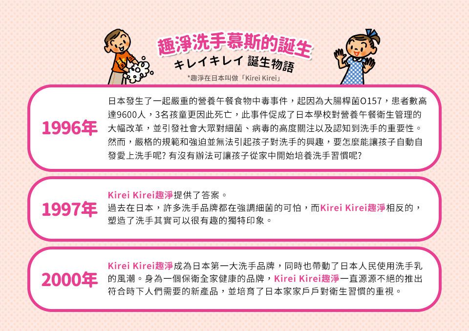 日本 LION 獅王 - 日本獅王趣淨洗手慕斯(補充包200ML)-清爽柑橘