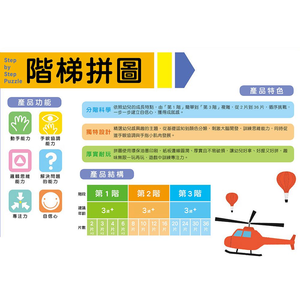 階梯拼圖:第三階交通工具