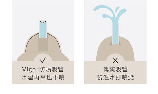 Simba 小獅王辛巴 - 好樂飲PPSU防漏滑蓋學習水杯-安安藍