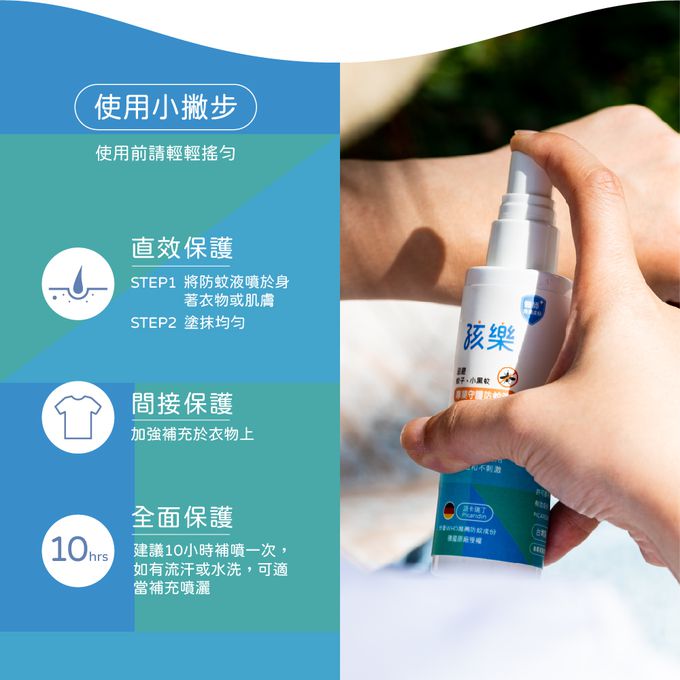 鱷魚 - 【孩樂】派卡瑞丁-專業守護防蚊液-70ml