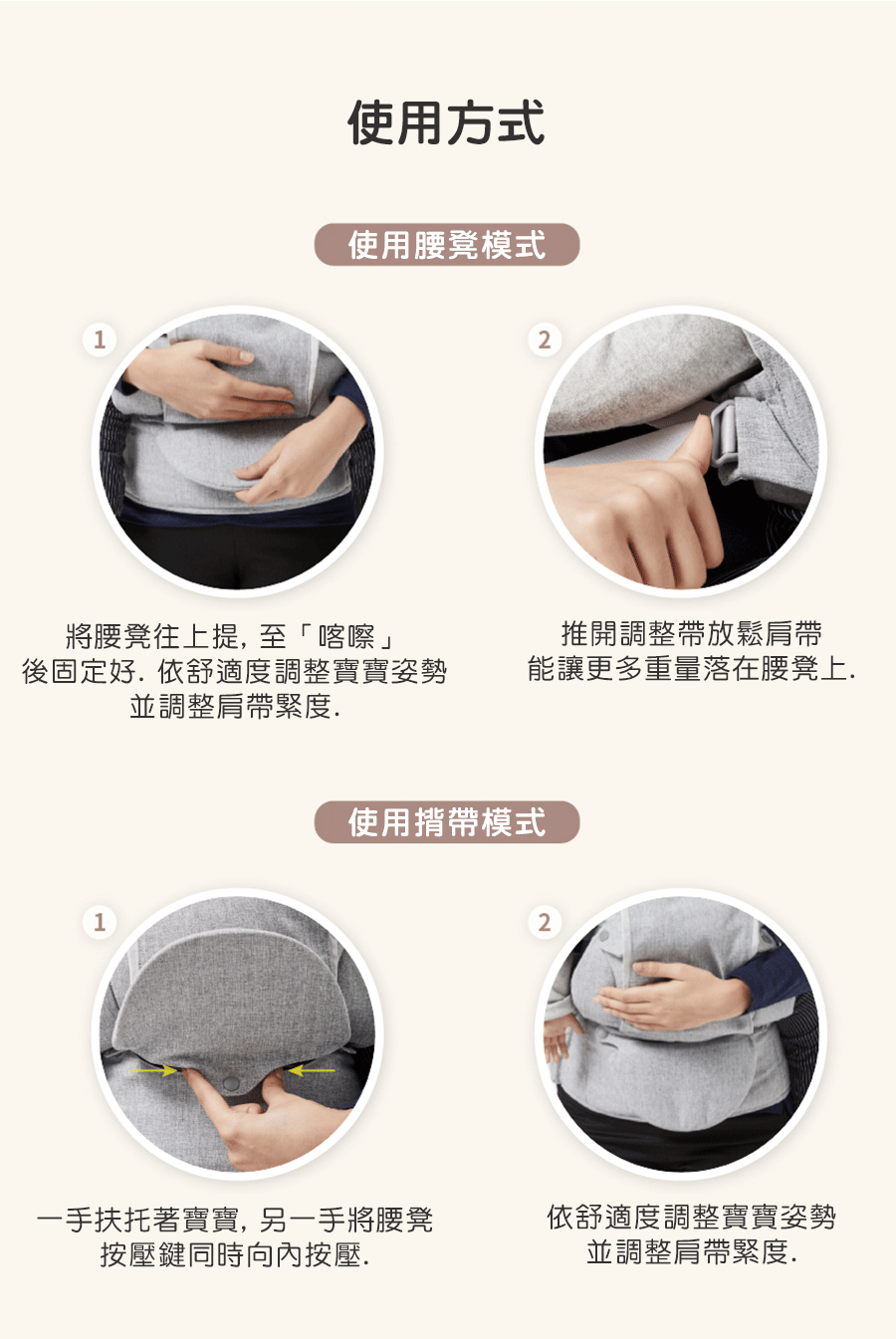 韓國 Bebefit - Smart 智能嬰兒揹帶-海軍藍