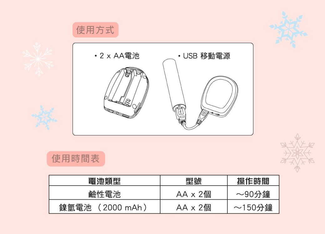 Hong Man - 迪士尼系列 USB/電池兩用隨身暖手寶-冰雪奇缘 (55x27x72 cm)