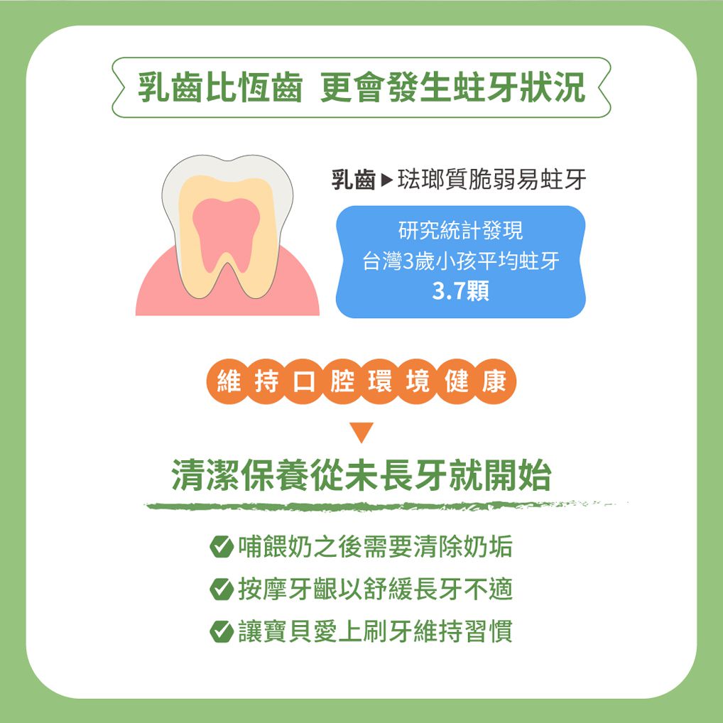 大地之愛 - 寶貝青蘋果乳齒牙膠 50ml