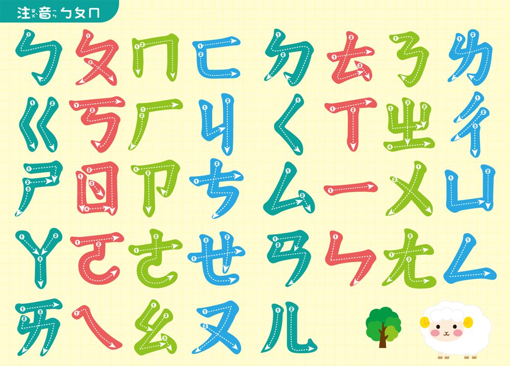 双美生活文創 - 呆萌鴨彩色液晶10.1吋大畫板（黃）-10.1吋大畫板+收納筆槽，附ABC+123+ㄅㄆㄇ+簡筆畫學習手冊，一鍵刪除+智慧鎖定