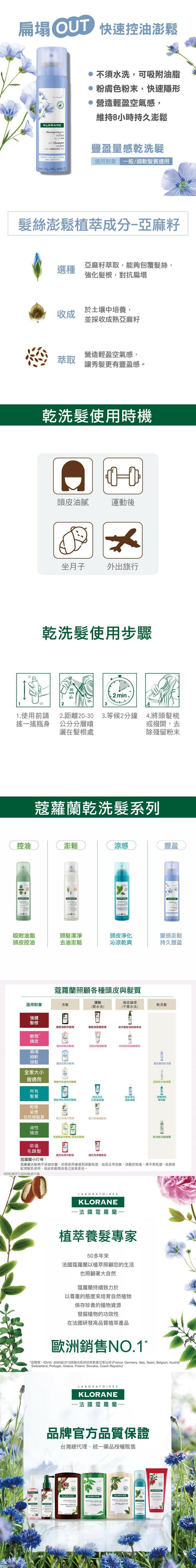 KLORANE蔻蘿蘭 - 豐盈量感乾洗髮150ml