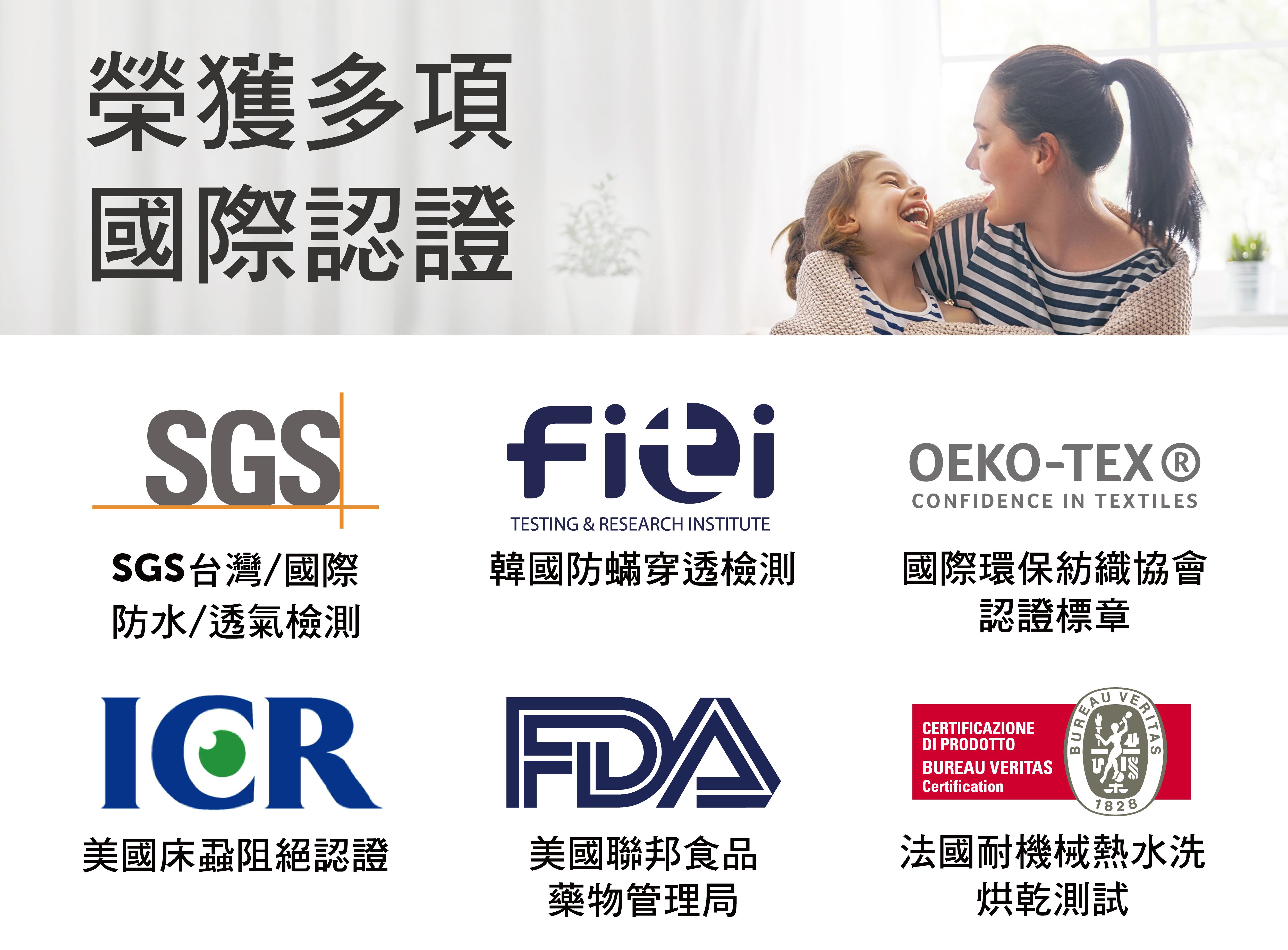 美國寢之堡 - Cotton柔棉床包式保潔墊-雙人-152*190*45 cm(5*6.2尺)