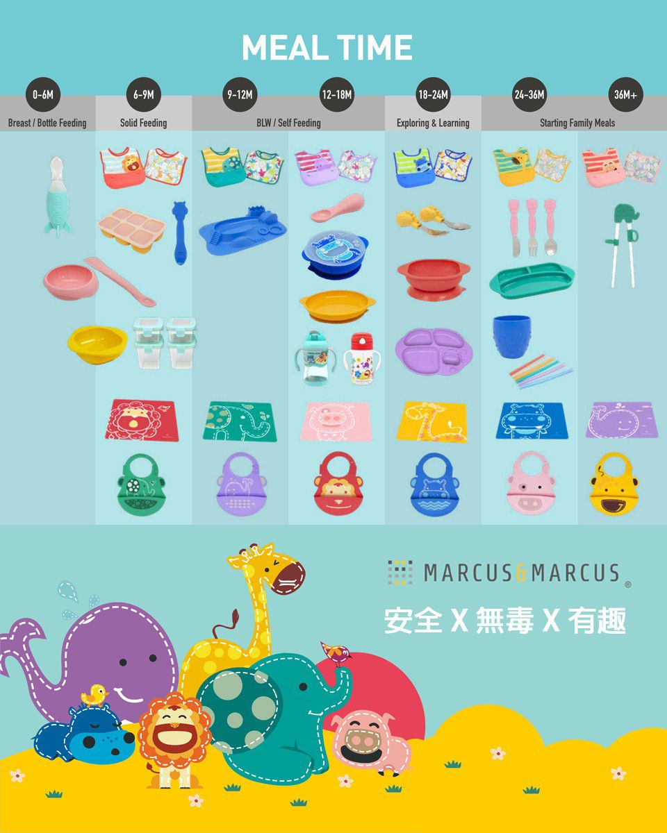 MARCUS＆MARCUS - 動物樂園3合1大口袋旅行圍兜-河馬