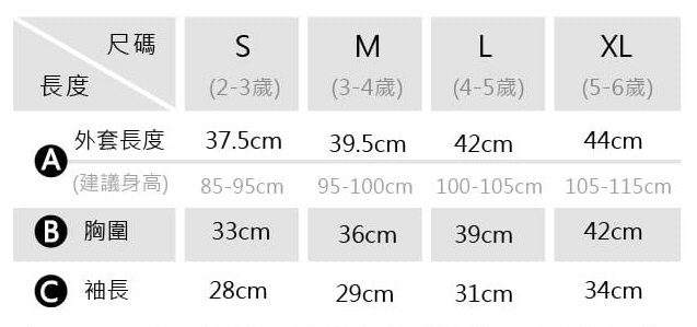 英國 Squid Kids - 厚款變色雨衣-半彩色海星-水藍