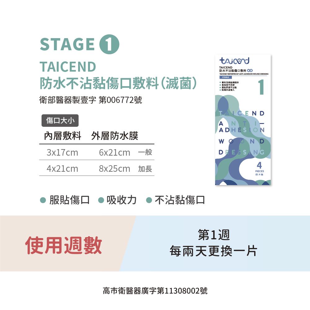 剖腹產123 Stage 1 防水不沾黏泡棉敷料(滅菌)-4片/盒 (內敷料3x17cm 外防水膜6x21cm)