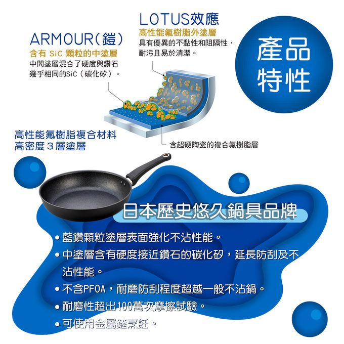 日本北陸 hokua - CENOTE藍鑽IH不沾平底鍋-可用金屬鏟/不挑爐具-28cm