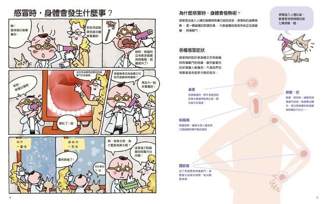 青林國際出版 - 漫畫健康研究室系列四書組(營養篇+睡眠篇+大便篇+細菌篇)