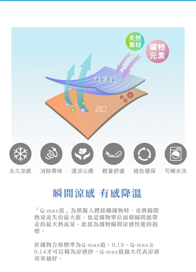 格蕾寢飾 Great Living - 義大利La Belle X Rilakkuma《拉拉熊布蕾德》超COOL超涼感兒童抗菌涼被(100*120CM)