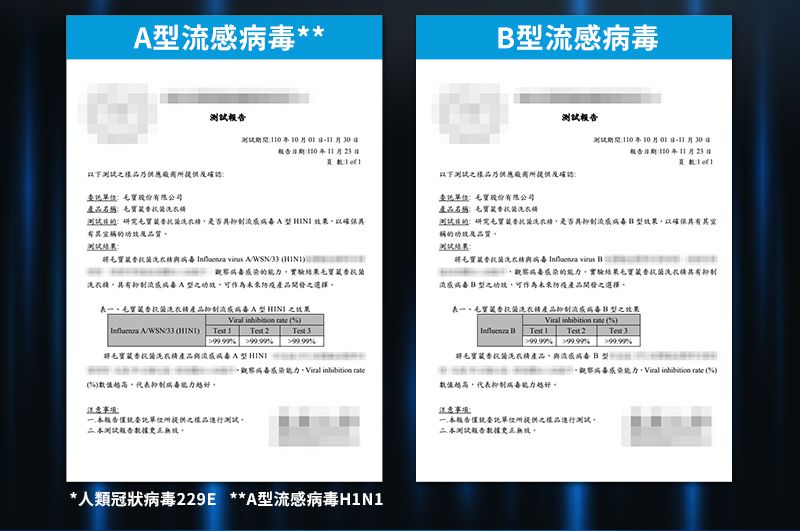 毛寶 maobao - 葳香抗菌洗衣精-防霉淨味-2000g