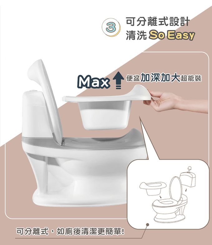 芽比兔 Yep2 - 幼兒仿真學習小馬桶