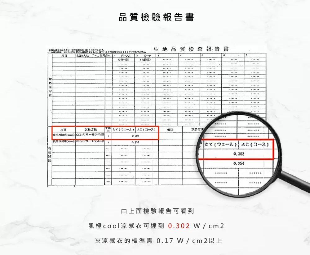 日本製肌極COOL涼感衣 ❆ 穿上就涼！瞬間降溫2°C