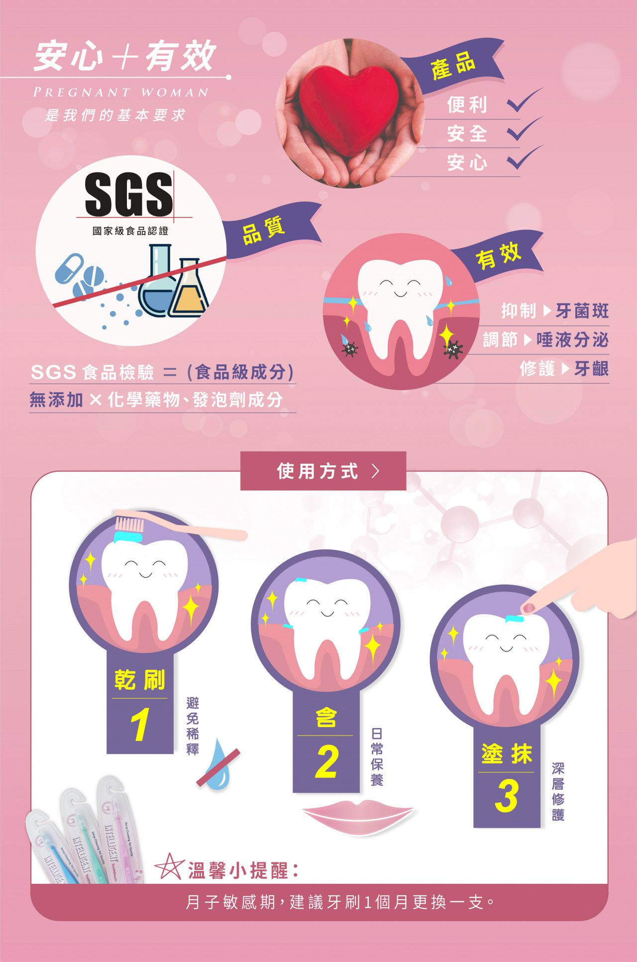 因特力淨 INTELLIGENT - 孕婦酵素牙膏-葉酸、維生素B6、珍珠膠原蛋白添加-80g