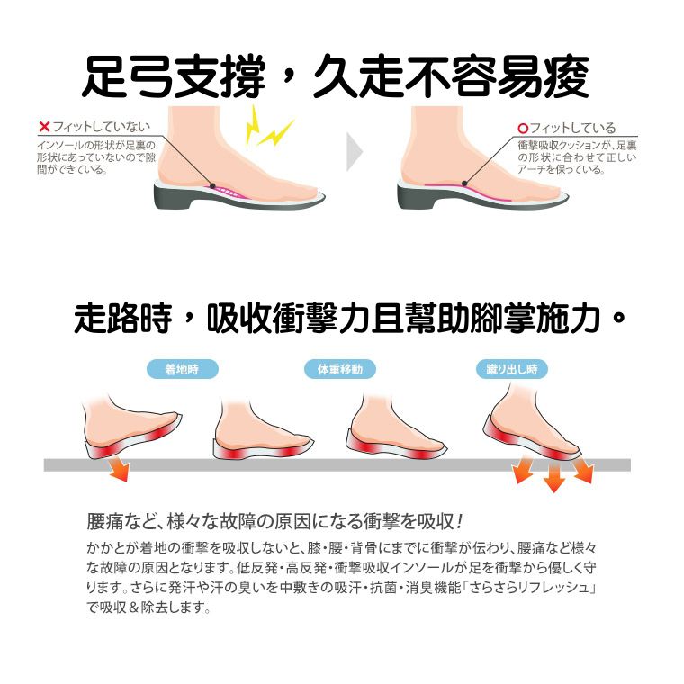 尋找灰姑娘！日本製♡輕量柔軟美腿鞋