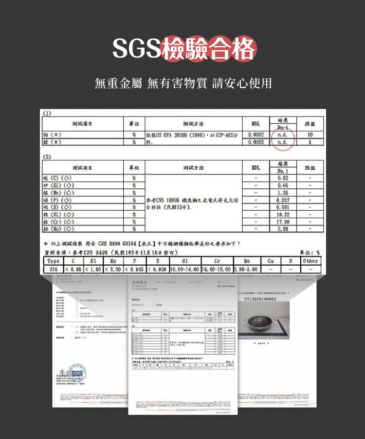 LMG - 316不銹鋼櫻花不沾七層炒鍋(含蓋)-32cm