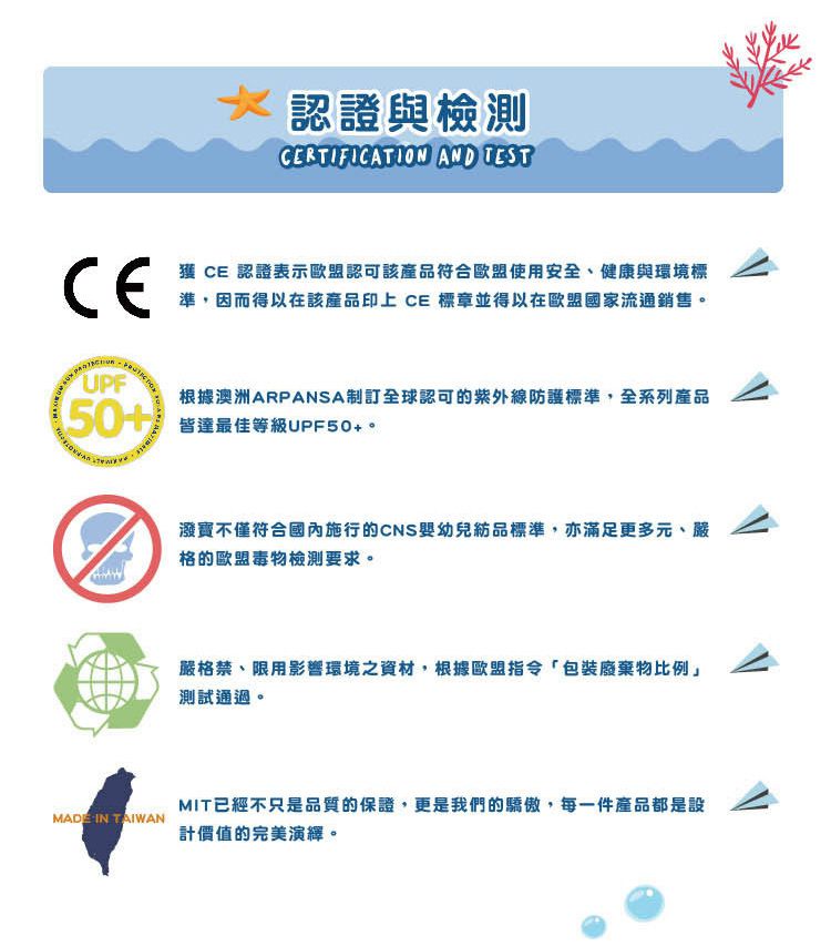 Splash About 潑寶 - 3D加強版 游泳尿布褲-海底大冒險