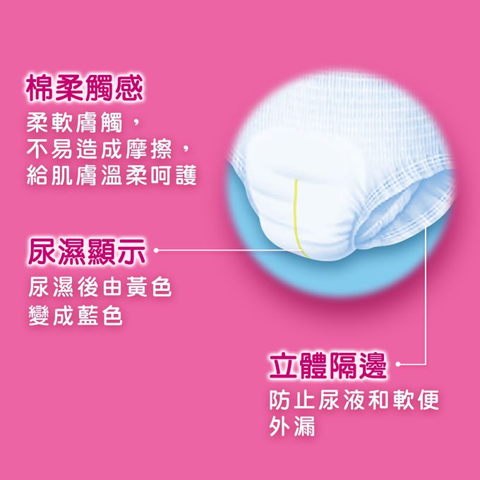 包大人 - 防漏安心復健褲 M-L (14片x4包/箱)