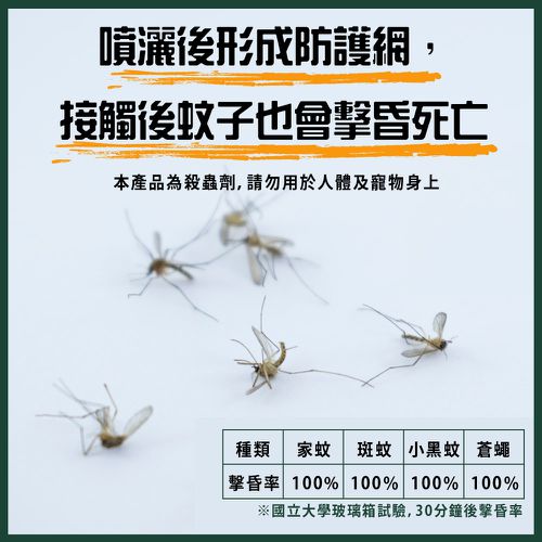 噴一下12hr空間防蚊蠅噴霧劑-130回無香料