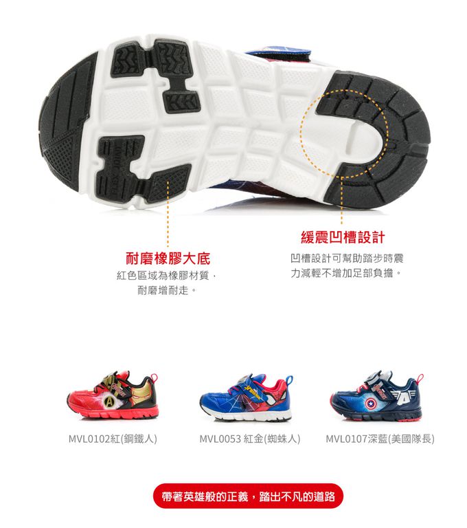 Moonstar日本月星 - 漫威聯名運動鞋-蜘蛛人(中小童段)-運動鞋-藍