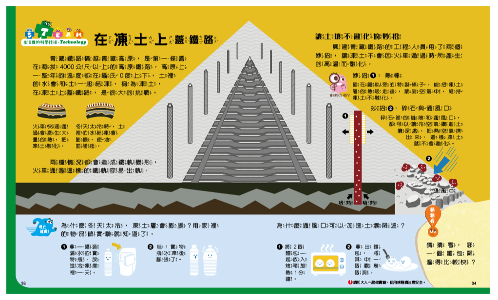 孩子的第一套STEAM繪遊書03藏羚羊的回家之路：看青藏鐵路如何維護動物遷徙(108課綱科學素養最佳文本)