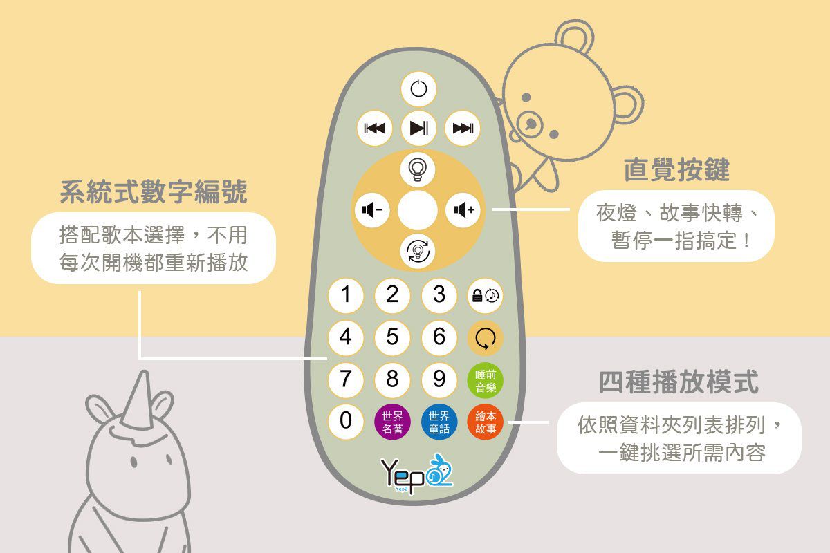 100%台灣錄音 × 上百首故事【Yep2芽比兔換幻動物故事燈】