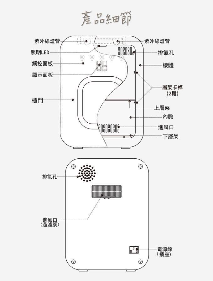 Nuby - 智能紫外線殺菌烘乾機-NB-U02