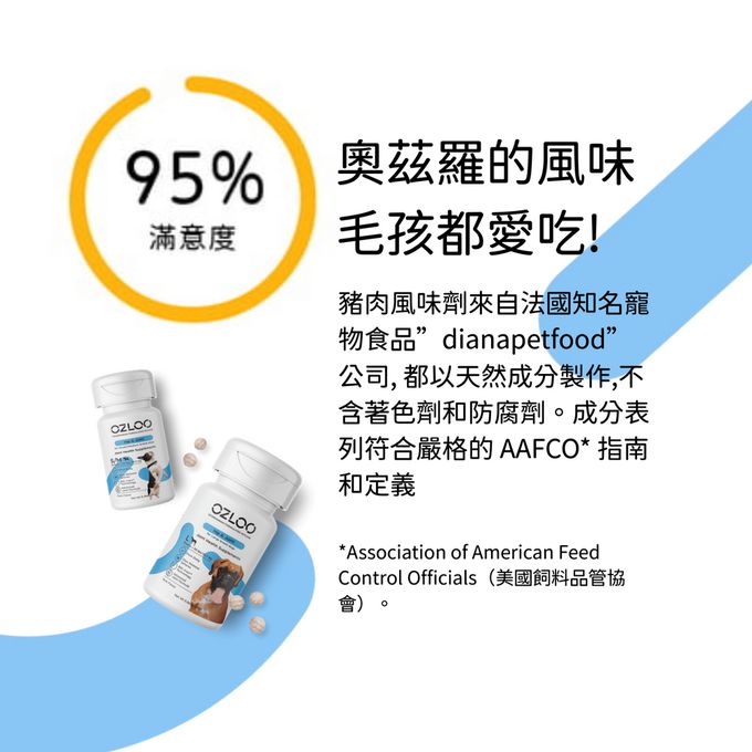 OZLOO奧茲羅 - 支持關節行動 中小型犬 30顆(奇化酶/骨骼/臀部/關節)