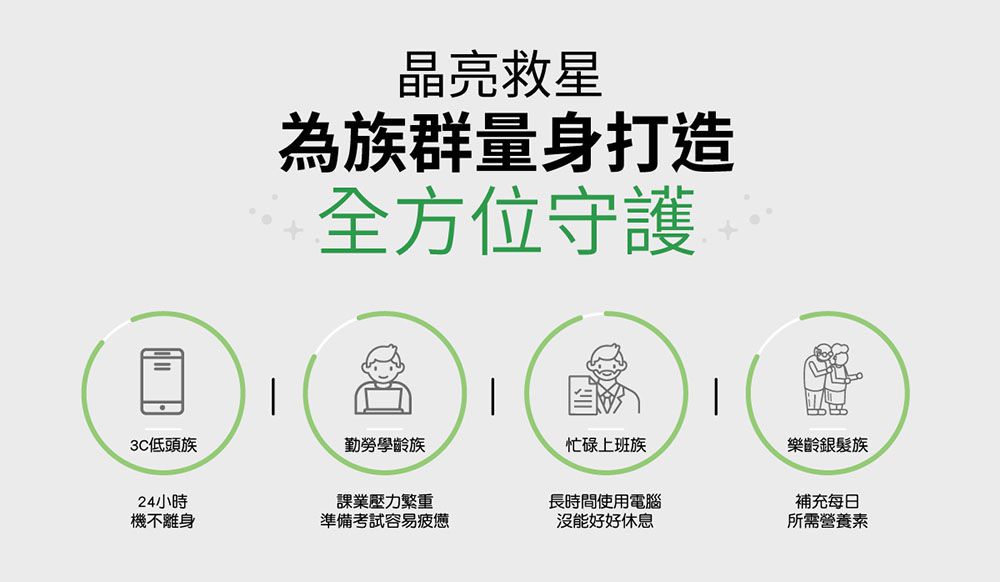 【陽明生醫】《亮眼魅力組》一家人好視利x2盒  +一家人益生菌 x1盒