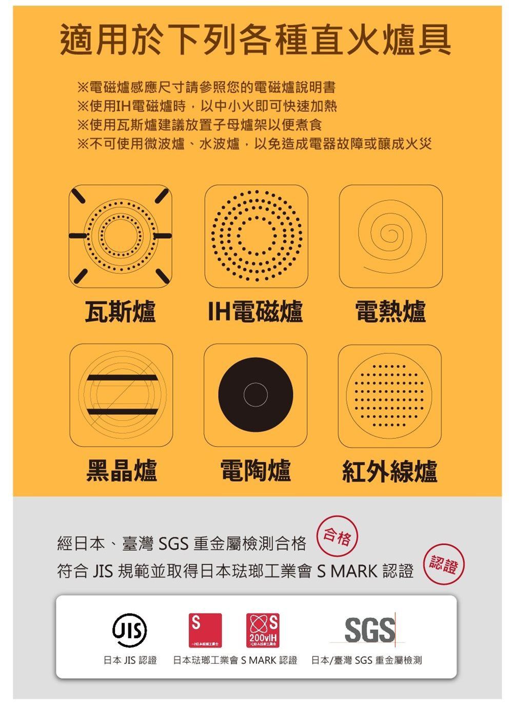 FUJIHORO 富士琺瑯 - Solid 經典系列-15cm單柄附蓋琺瑯牛奶鍋-熱情紅-容量:1.2L 重量:0.9kg