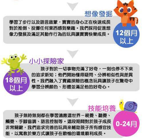 Lamaze - 拉梅茲精選禮盒-0M~2Y+