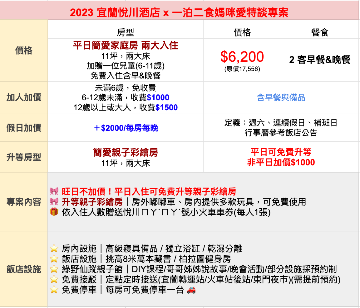 一泊二食專案！【宜蘭悅川酒店】★ 超友善親子飯店